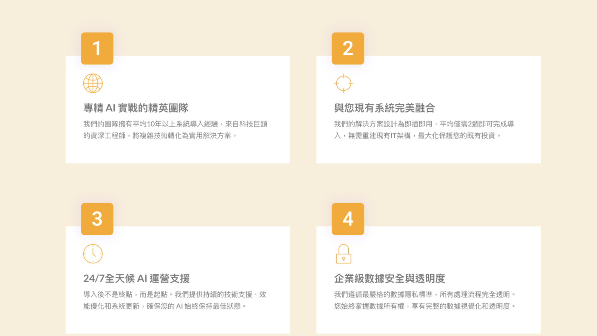 客製化 AI 智能體