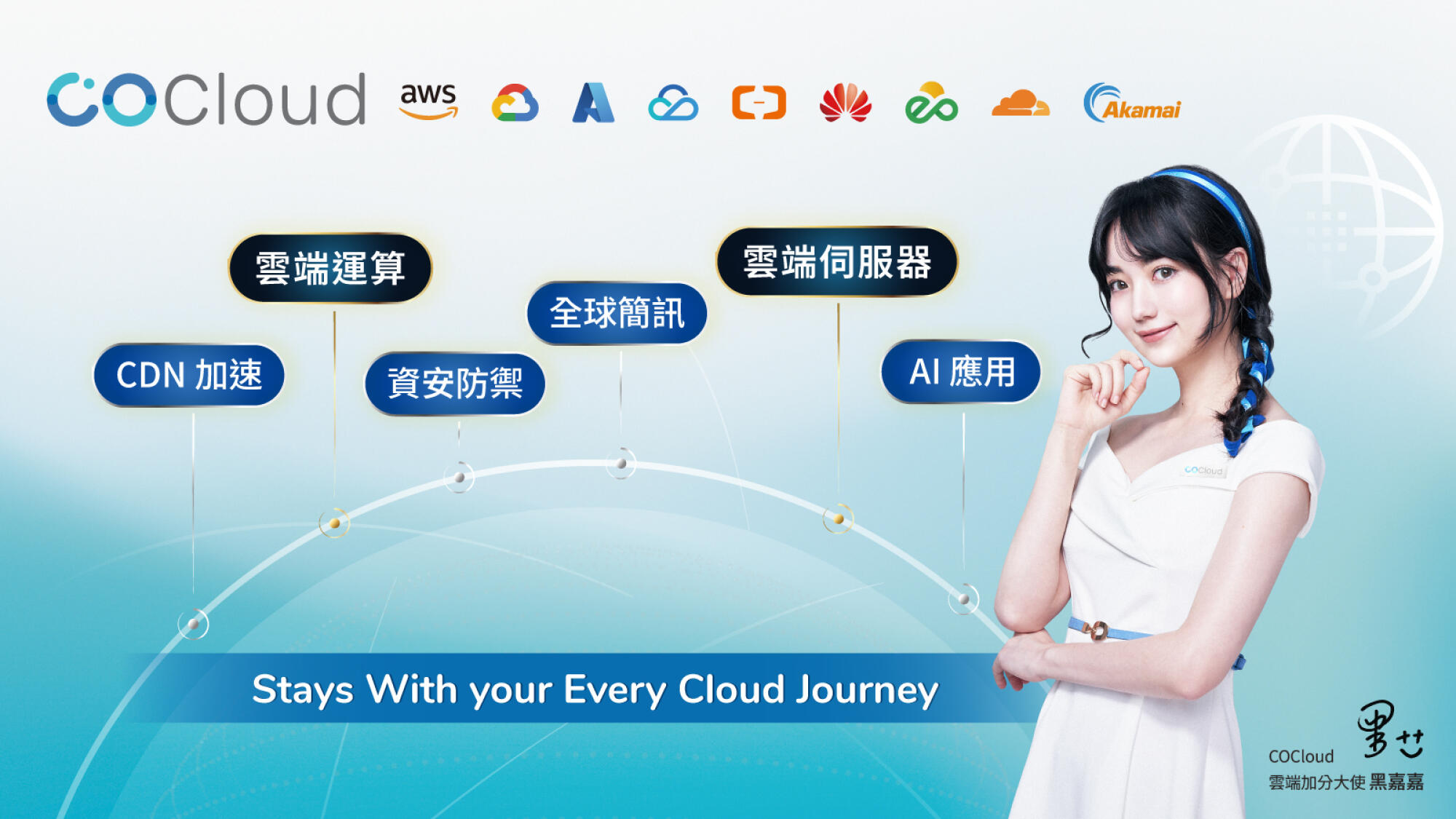 Tecent Cloud EdgeOne（EO） 領先全球的邊緣安全與加速解決方案