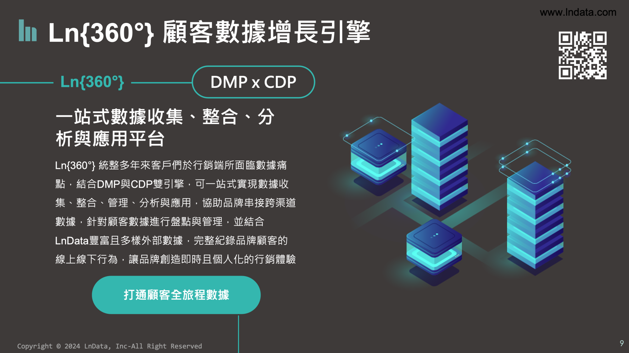 Ln{360°} 顧客數據增長引擎