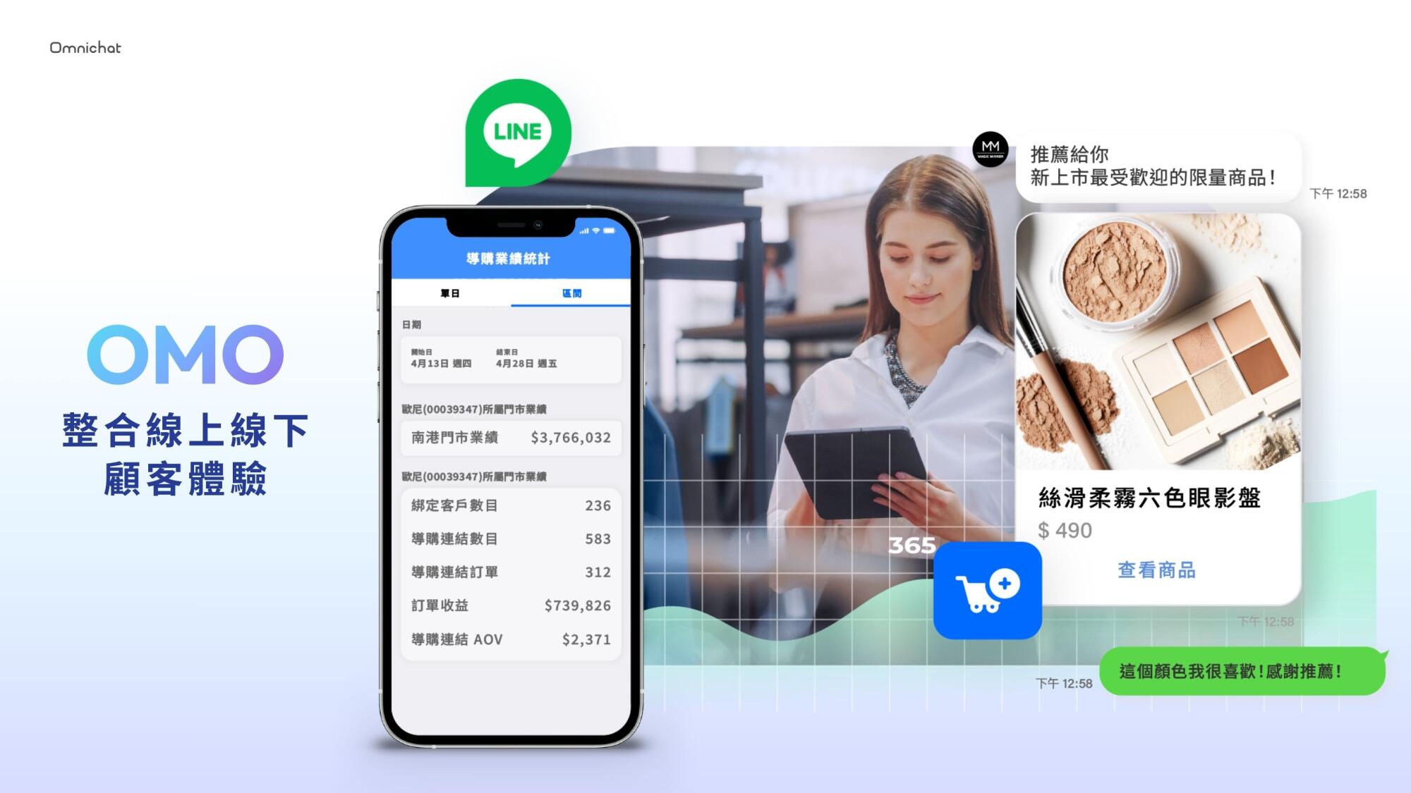 Omnichat OMO｜對話銷售系統