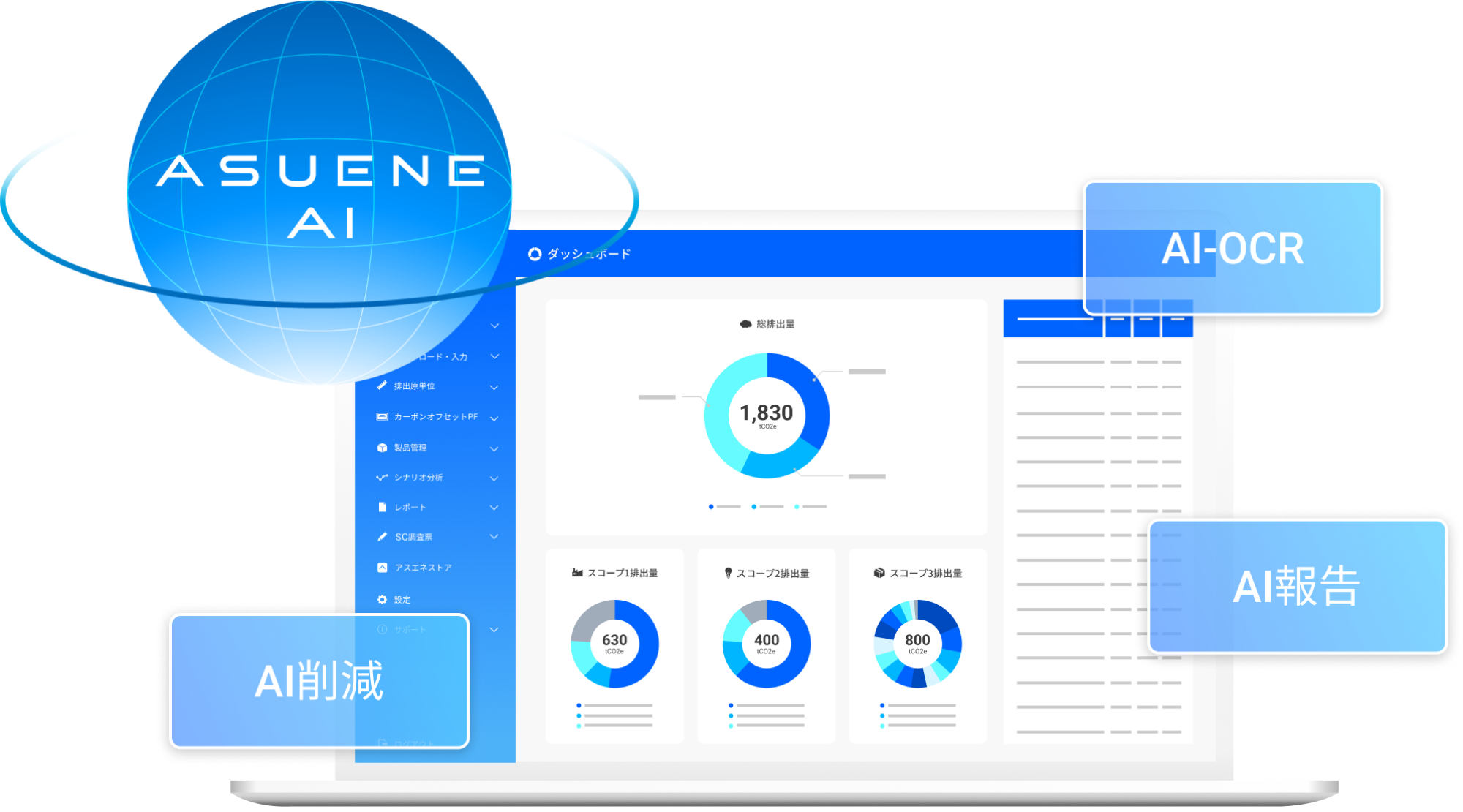 Asuene AI