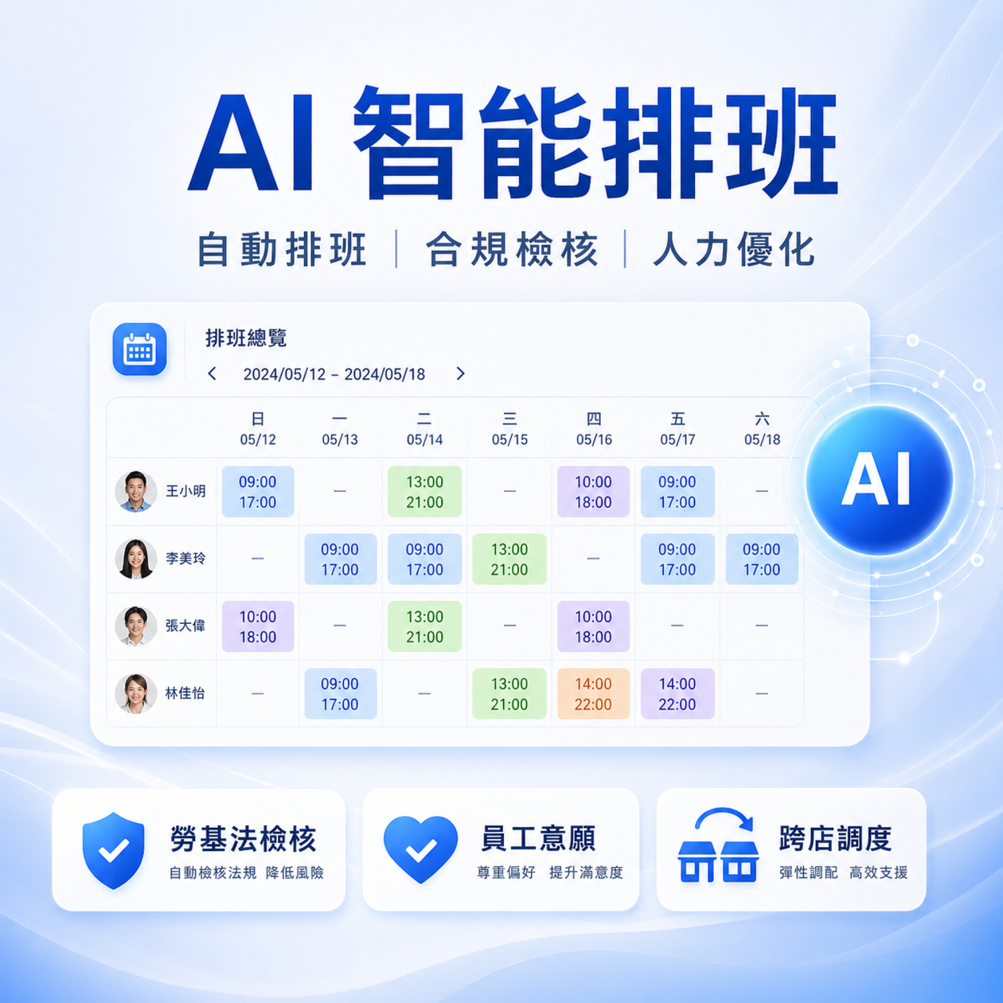 AI 智能排班